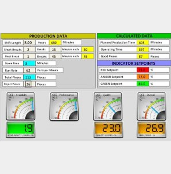 Building Management System