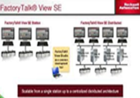 Software: Factory Talk View (ME, SE)