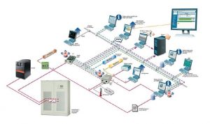 bms-system1