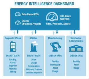 energy-management-system2